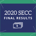 2020 SECC Final Results